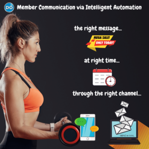 member communication via intelligent automation