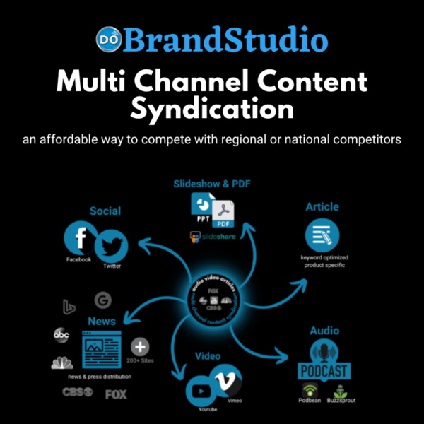 DoBrandStudio Multi Channel Content Syndication Standard