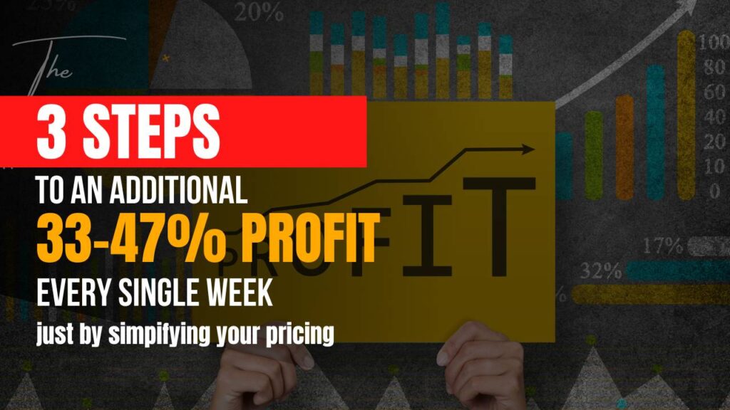 The 3 Steps to Add 33-47% to Your Restaurants Profit Margin Every Week